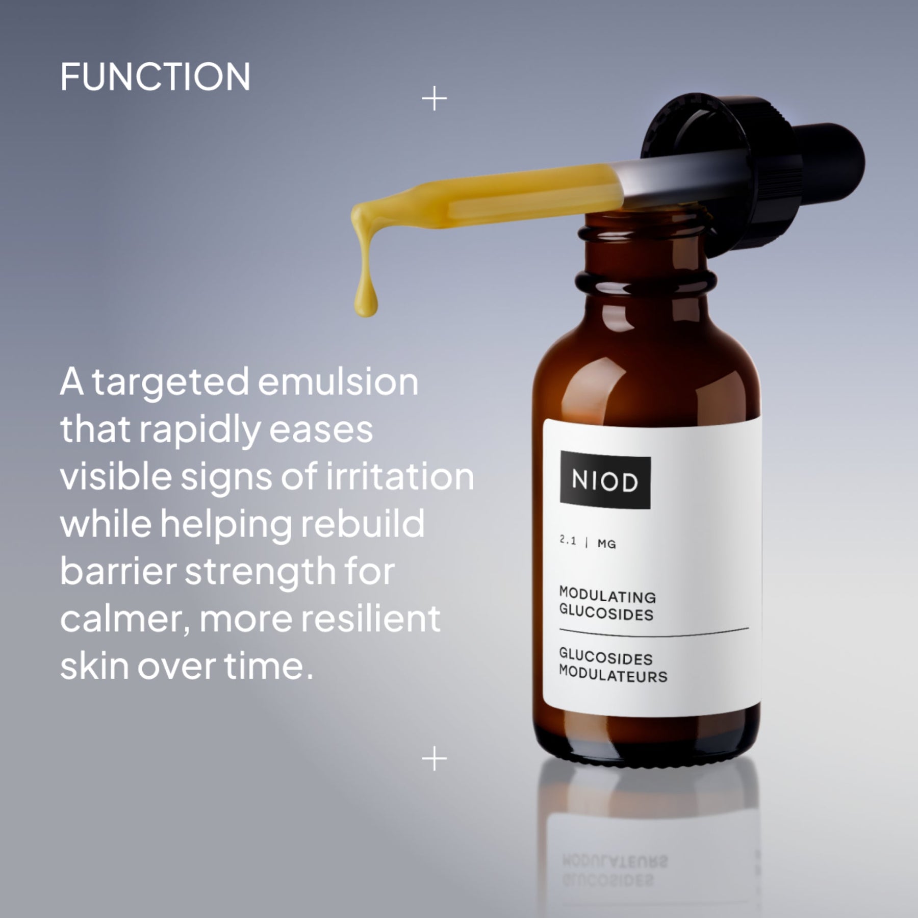 NIOD Modulating Glucosides - what it does