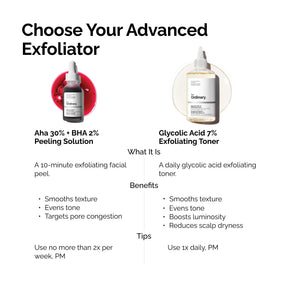 The Ordinary AHA 30% + BHA 2% Peeling Solution